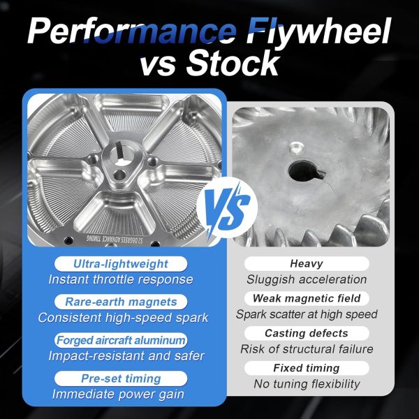 Ultra-Light Billet Aluminum Flywheel for Honda-4